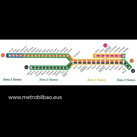 Διαμέρισμα B.e.c Apto Bilbao Μπαρακάλντο